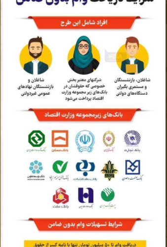 شرایط دریافت وام ۱۰۰ میلیون تومانی اعلام شد