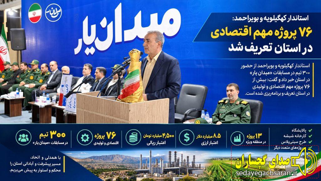 ۷۶ پروژه مهم در کهگیلویه و بویراحمد تعریف شد