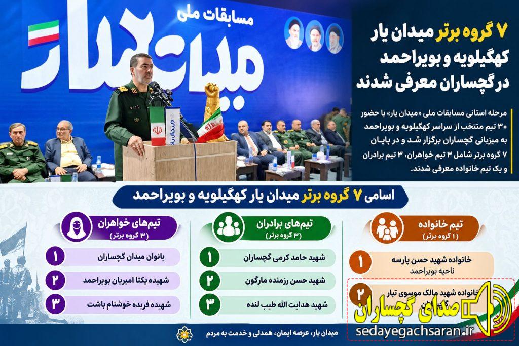 ۷ گروه برتر میدان یار کهگیلویه و بویراحمد در گچساران معرفی شدند