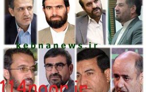 گمانه زنی ها برای استانداری کهگیلویه و بویراحمد