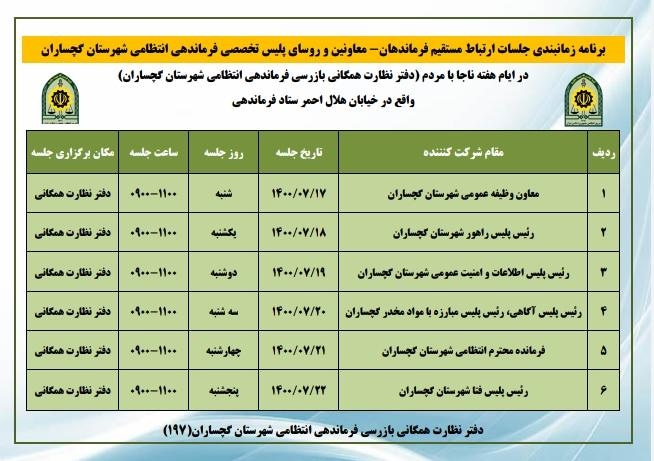 برنامه زمان بندی ارتباط مستقیم مردمی با فرماندهان و معاونین فرماندهی انتظامی شهرستان گچساران اعلام شد+جدول