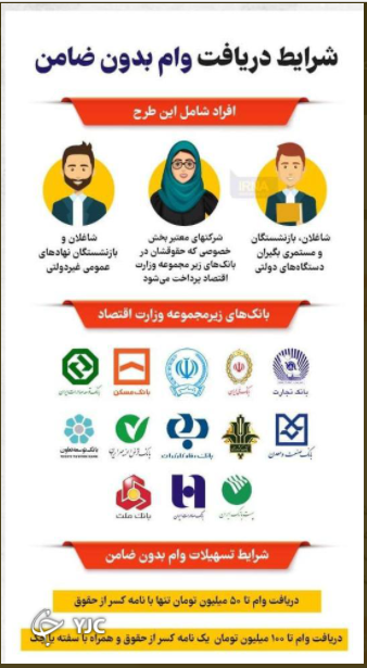 شرایط دریافت وام ۱۰۰ میلیون تومانی اعلام شد شرایط دریافت وام ۱۰۰ میلیون تومانی اعلام شد