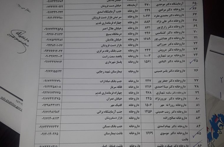 لیست مراکز بهداشتی طرف قراداد با بیمه سلامت گچساران و باشت تصاویر لیست مراکز بهداشتی طرف قراداد با بیمه سلامت گچساران و باشت تصاویر