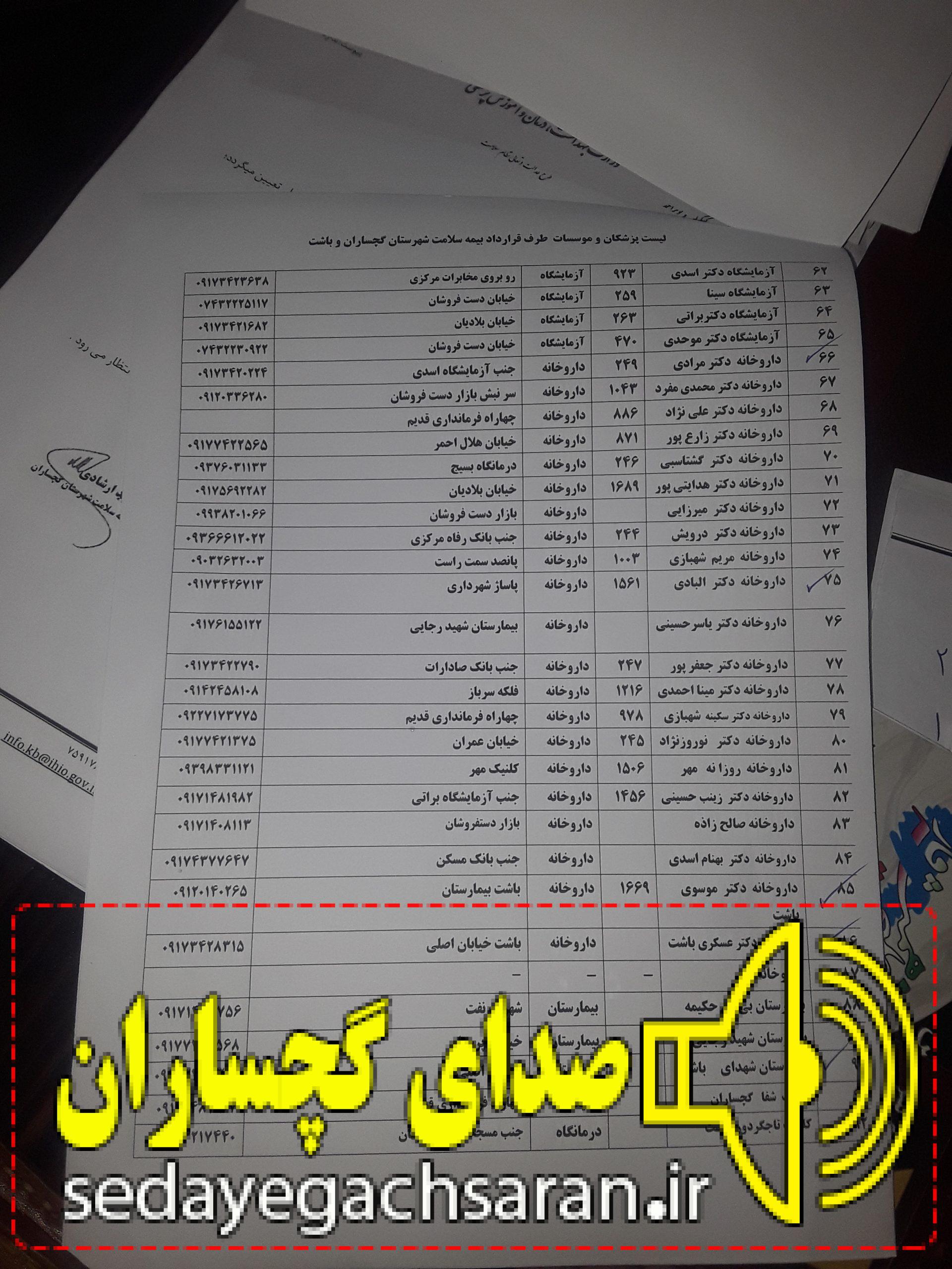 لیست مراکز بهداشتی طرف قراداد با بیمه سلامت گچساران و باشت تصاویر
