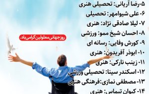 به همت شهرداری و شورای شهر دوگنبدان از معلولین موفق تجلیلی شد