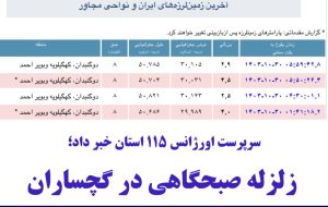 سرپرست اورژانس ۱۱۵ استان خبر داد؛ اعلام آماده باش کشوری در پی زلزله های گچساران