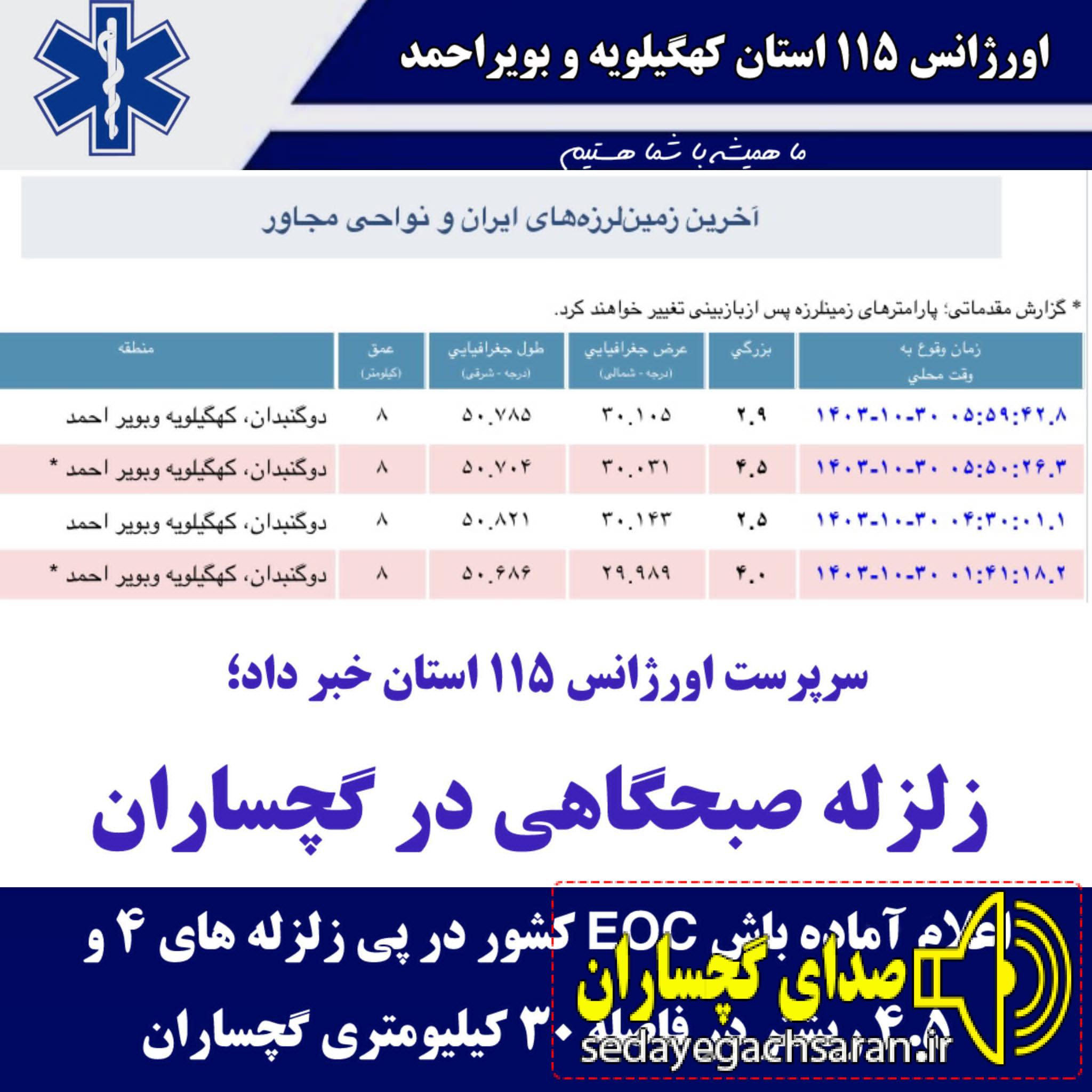 سرپرست اورژانس ۱۱۵ استان خبر داد؛ اعلام آماده باش کشوری در پی زلزله های گچساران سرپرست اورژانس ۱۱۵ استان خبر داد؛ اعلام آماده باش کشوری در پی زلزله های گچساران